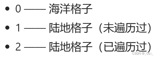 力扣HOT100 - 200. 岛屿数量