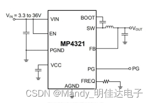 【电源管理】MP8770CGQ、MPQ8626GD、MP3437GRP、MP4316GRE、MP4321GDE 降压/升压 开关稳压器产品规格