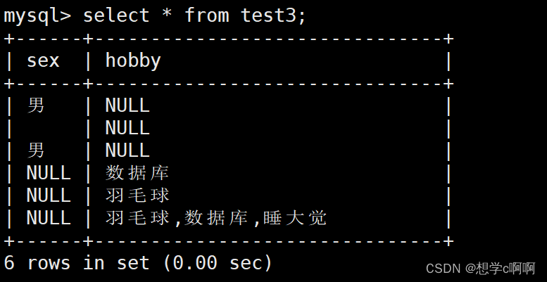 mysql中的数据类型和表操作【MYSQL】