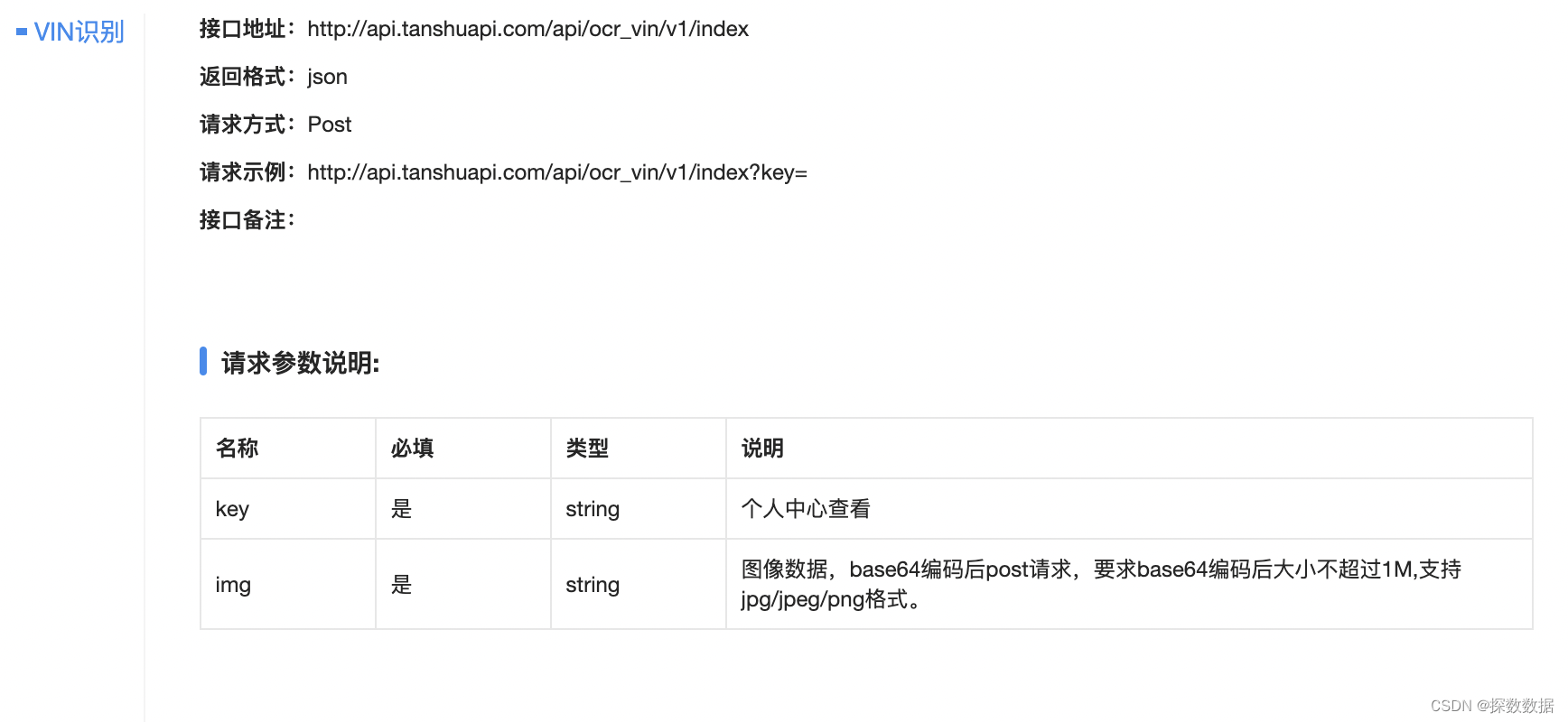 分享几种常见的OCR图形识别API接口