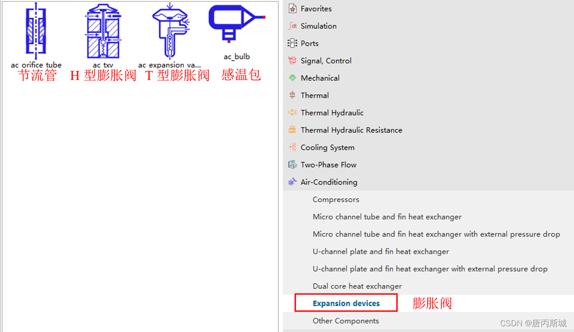 Amesim基础篇-元件详解-H型膨胀阀四象限解析