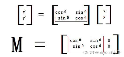 <span style='color:red;'>二</span><span style='color:red;'>十</span><span style='color:red;'>一</span>、图像旋转