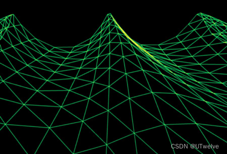 虚幻引擎 Gerstner Waves -GPU Gems 从物理模型中实现有效的水体模拟