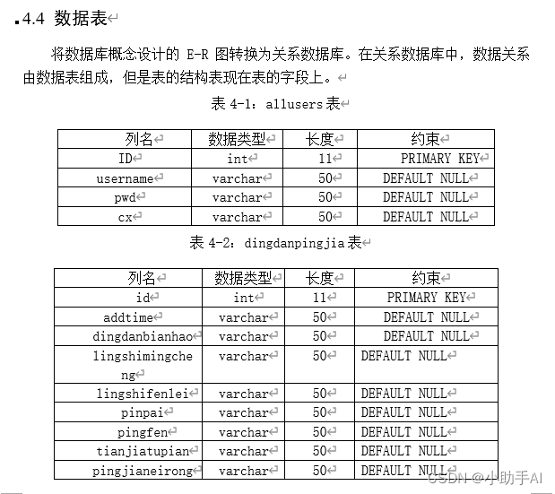 某品零食交易平台设计与实现|基于springboot+ Mysql+Java的某品交易平台设计与实现(源码+数据库+文档+PPT)