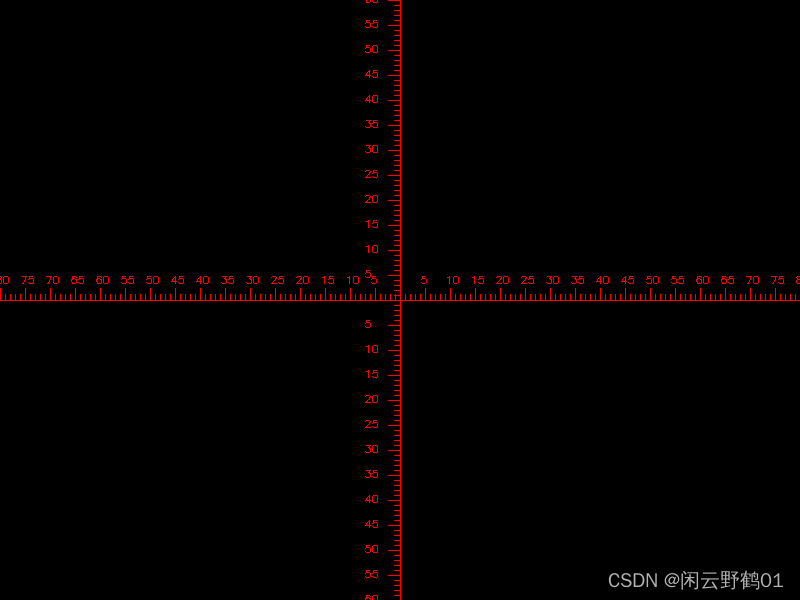 使用opencv<span style='color:red;'>在</span>图像<span style='color:red;'>上</span>画带<span style='color:red;'>刻度</span>线的十字线，以图像中心点为0点