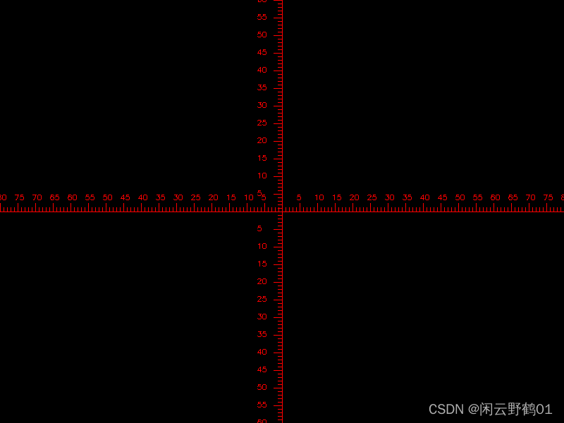 使用opencv在图像上画<span style='color:red;'>带</span>刻度<span style='color:red;'>线</span><span style='color:red;'>的</span>十字线，以图像<span style='color:red;'>中心</span>点为0点