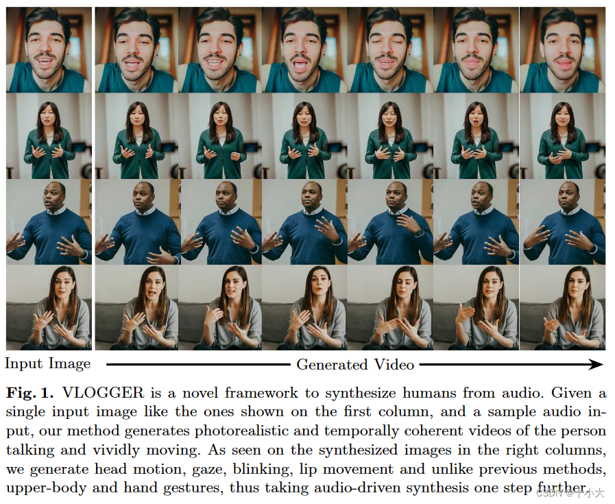 【扩散模型】论文精读：VLOGGER: Multimodal Diffusion for Embodied Avatar Synthesis