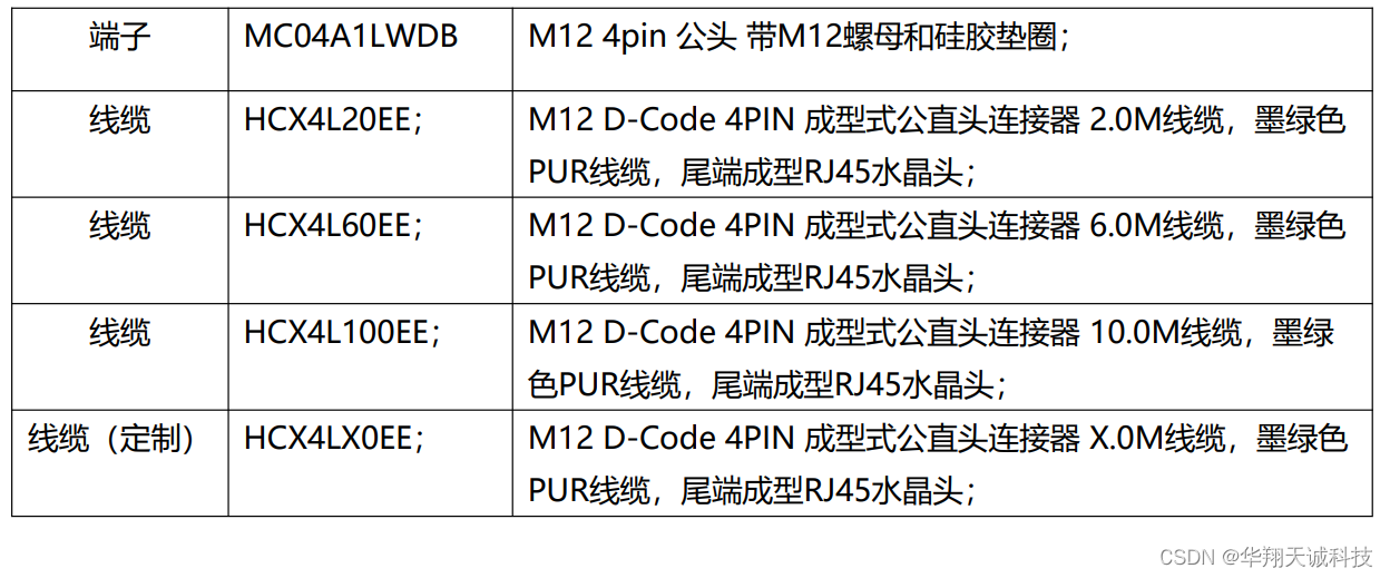 远距离相位激光测距传感PHR系列性能及通信接口说明