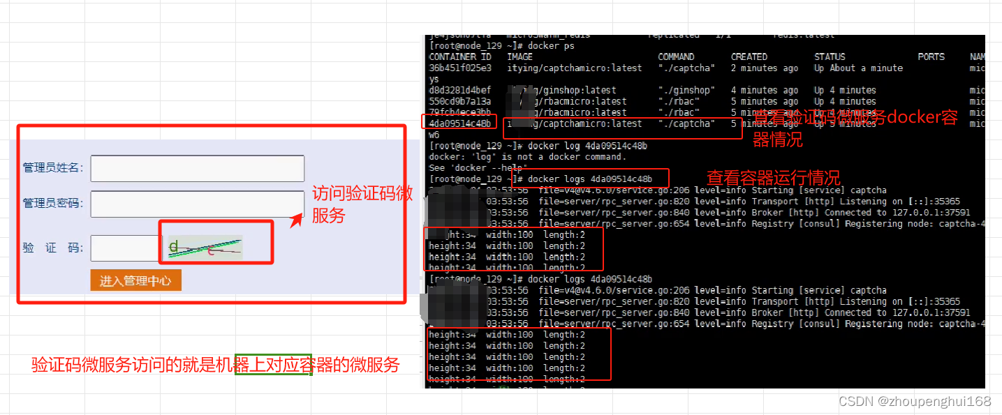 [Docker]十二.Docker consul集群搭建、微服务部署,Consul集群+Swarm集群部署微服务实战