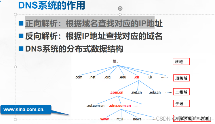 <span style='color:red;'>DNS</span><span style='color:red;'>解析</span><span style='color:red;'>与</span>Bond