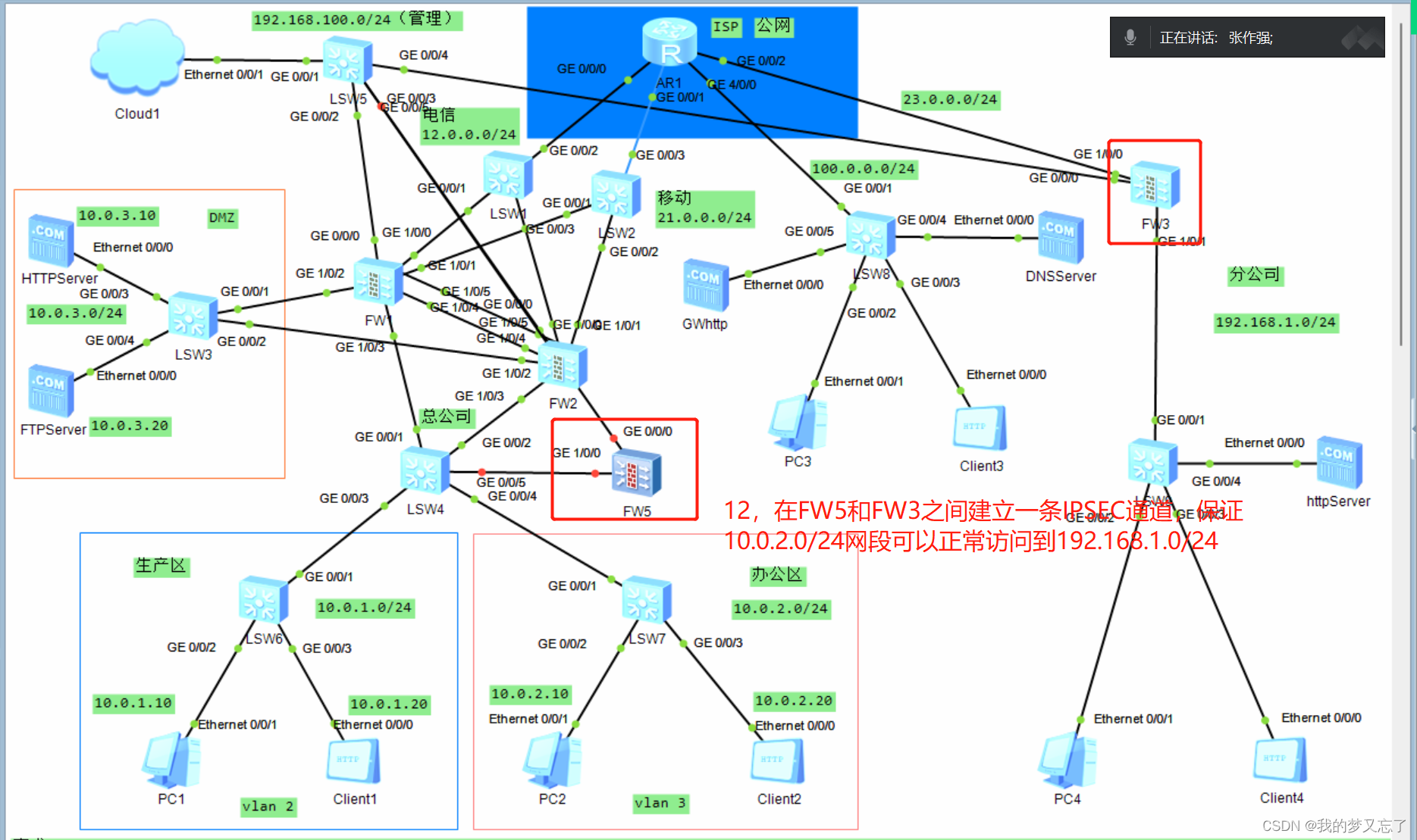 <span style='color:red;'>防御</span><span style='color:red;'>保护</span>----IPSEC VPPN<span style='color:red;'>实验</span>