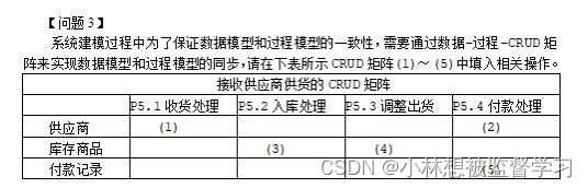 软考 - 系统架构设计师 - 数据流图案例题