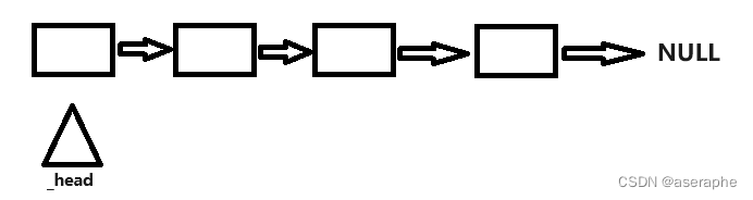 带头单链表 C++实现