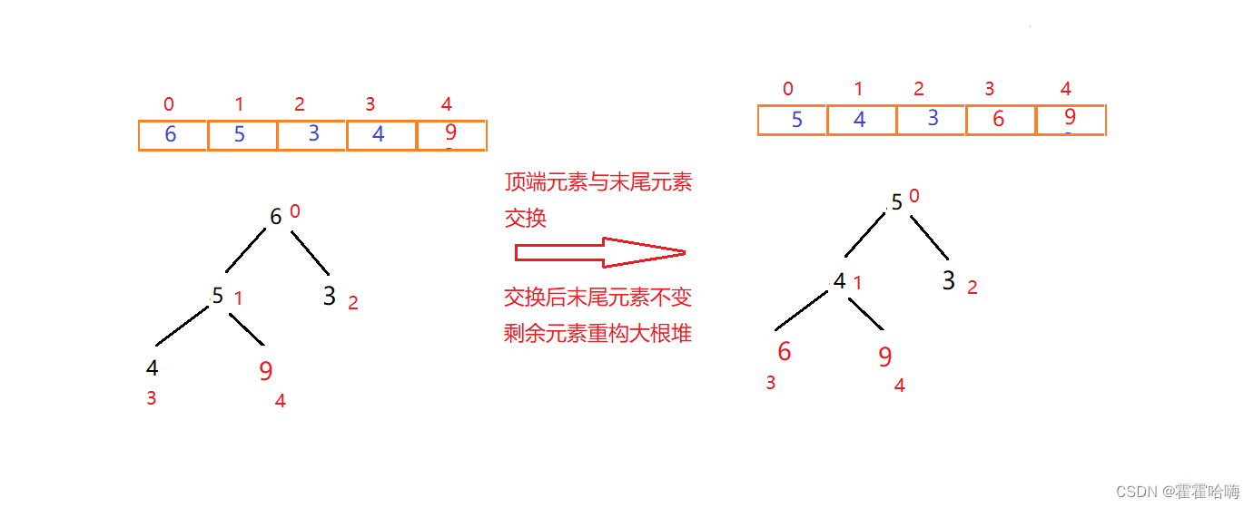 ![![在这里插入图片描述](https://img-blog.csdnimg.cn/direct/ad777bf274cb4e8f93ad8ce5ee657992.png](https://img-blog.csdnimg.cn/direct/fc48ceb896c542148b3d80593c3a6109.png