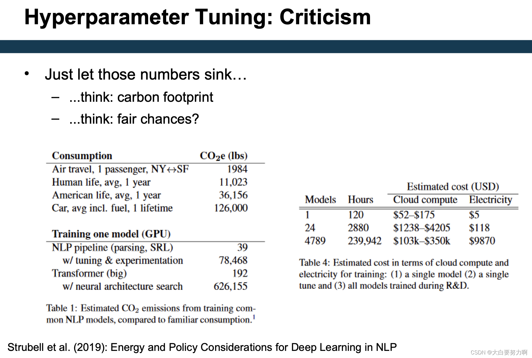 Data Mining2 复习笔记6 - Optimization  Hyperparameter Tuning