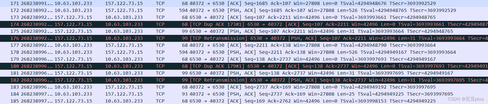 tcpdump命令详解及使用实例