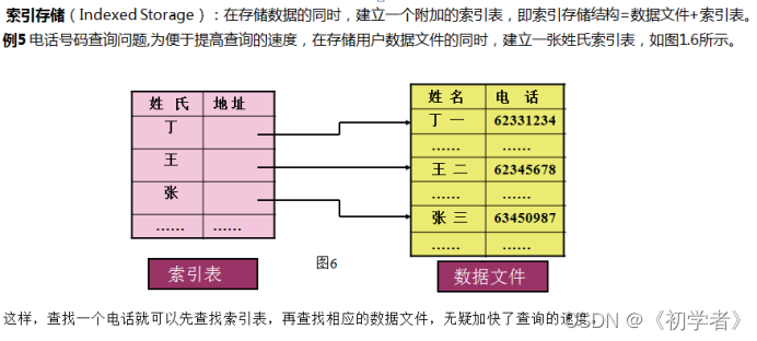 图片来源于网络，侵权立删