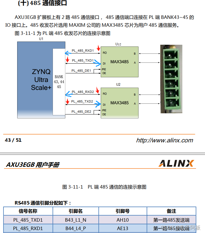 ALINX黑金AXU3EGB 开发板用户手册RS485通信接口图示DI RO信号方向标识错误说明