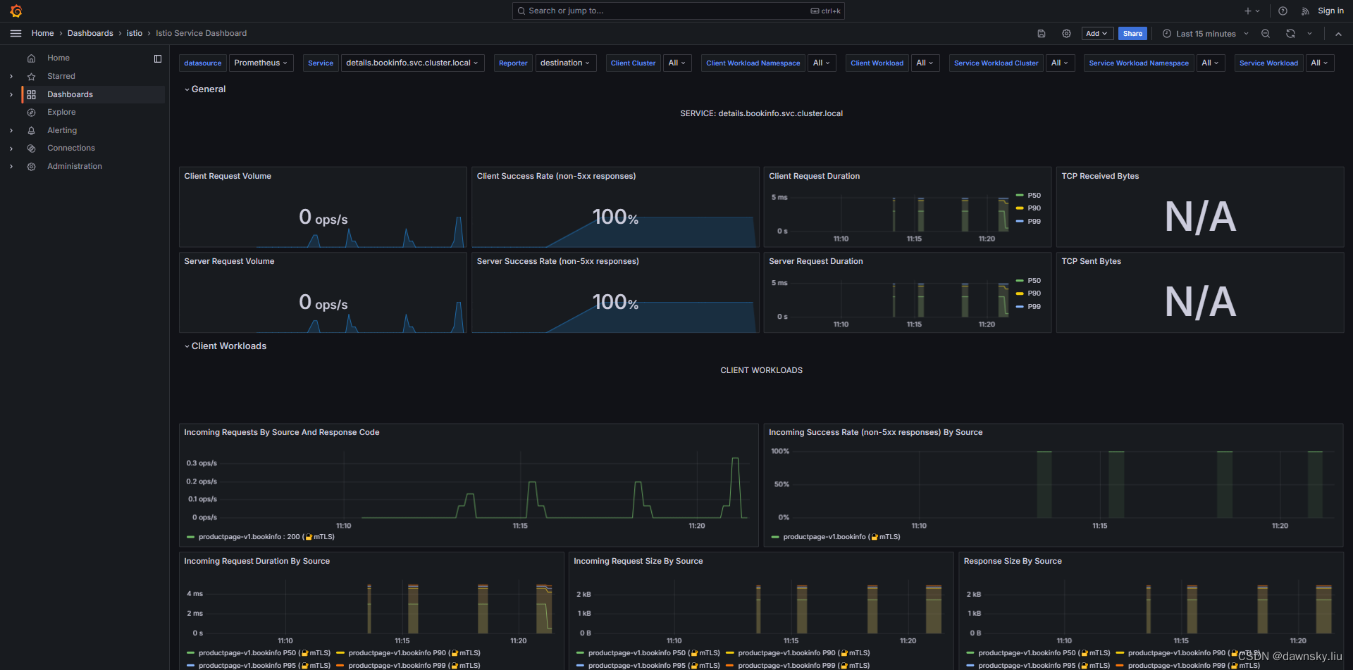 OpenShift 4 - OpenShift Service Mesh 3 预览