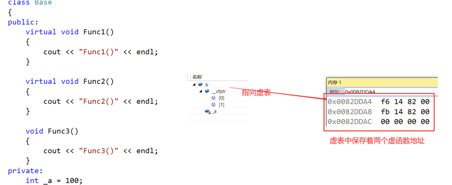 C++多态（详解）