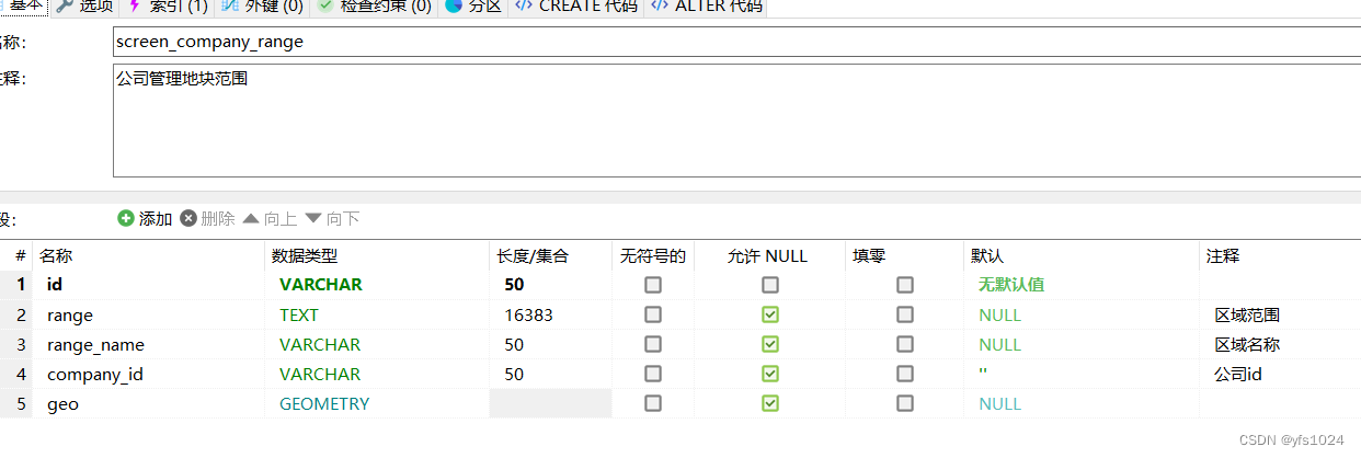 判断某个经纬度,是否在一个封闭区域内(通过mysql提供的GEOMETRY类型)