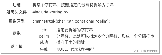 C语言字符串函数strtok