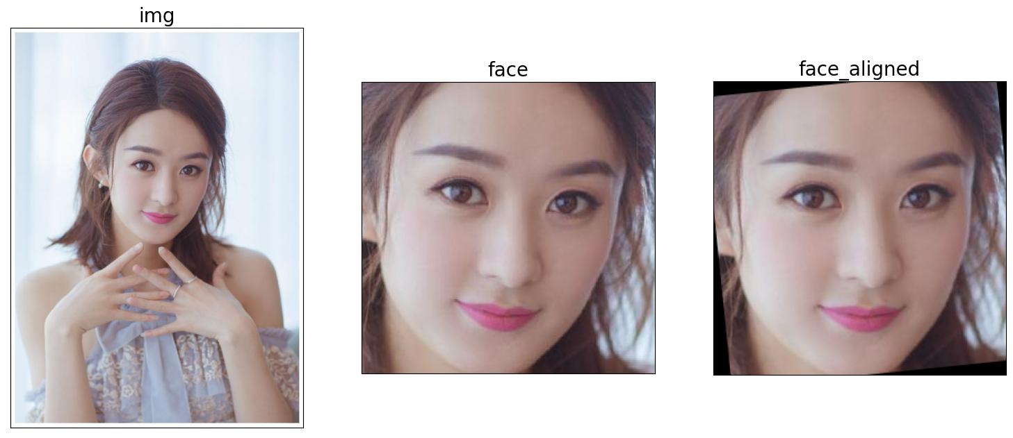 数字图像处理（实践篇）二十四 使用dlib实现人脸对齐