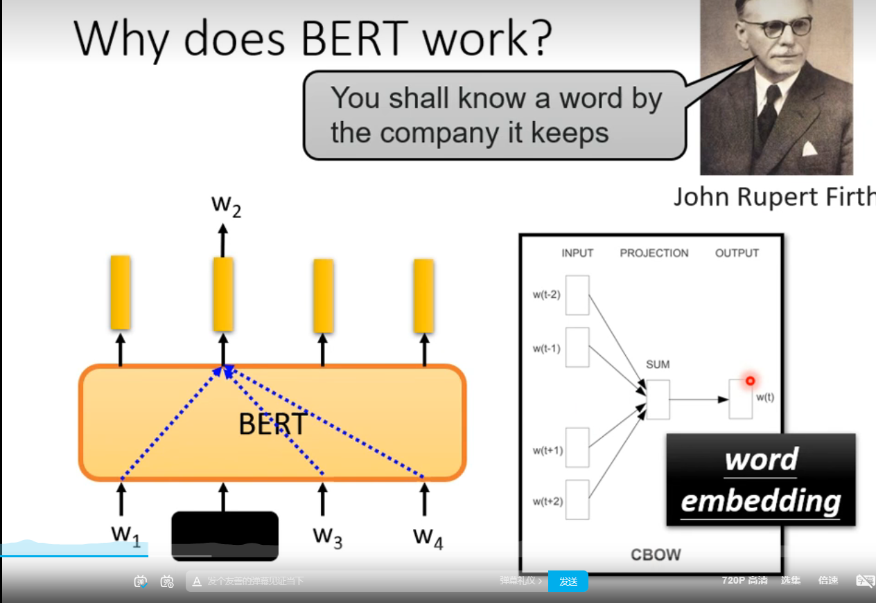 <span style='color:red;'>P</span>73 <span style='color:red;'>bert</span>奇闻