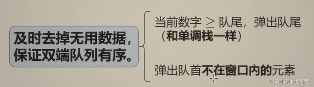 <span style='color:red;'>LeetCode</span> Hot<span style='color:red;'>100</span> 239.<span style='color:red;'>滑动</span><span style='color:red;'>窗口</span><span style='color:red;'>最</span><span style='color:red;'>大</span><span style='color:red;'>值</span>