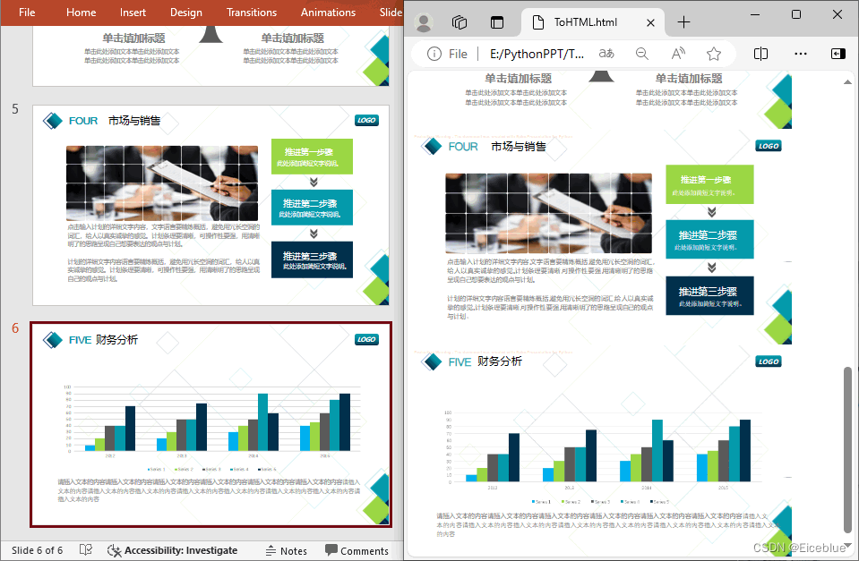 Python 将PowerPoint (PPT/PPTX) 转为HTML格式