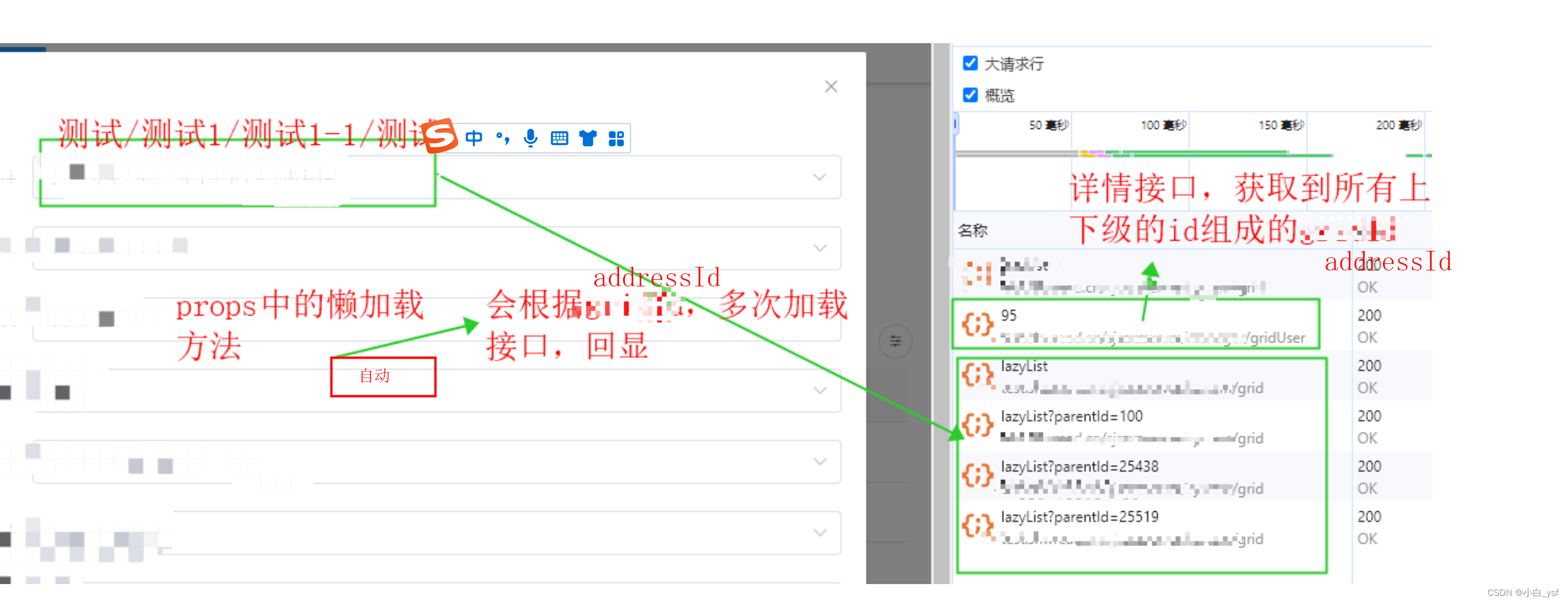 使用element中el-cascader级联选择器动态懒加载以及回显 （单选）