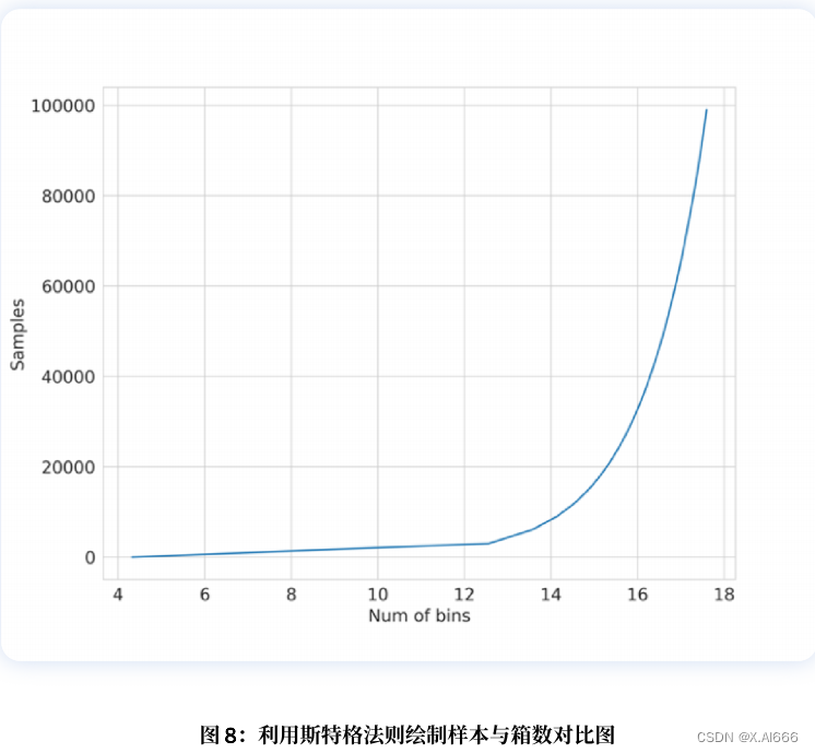 【解决（几乎）任何机器学习问题】:交叉验证