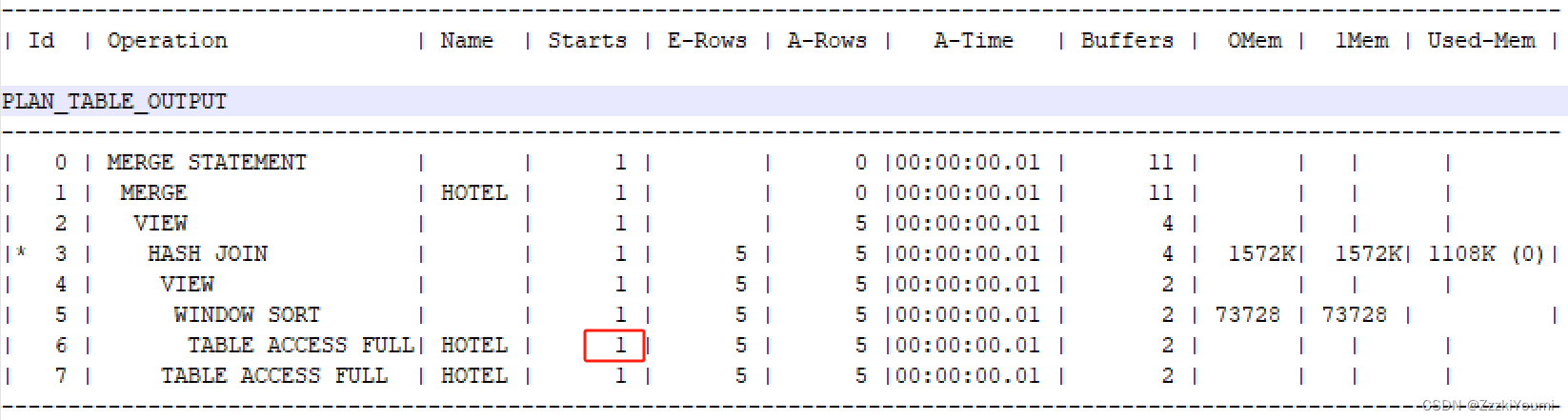 row_number 函数和关联更新