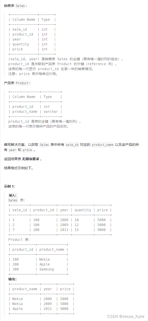 问题图片