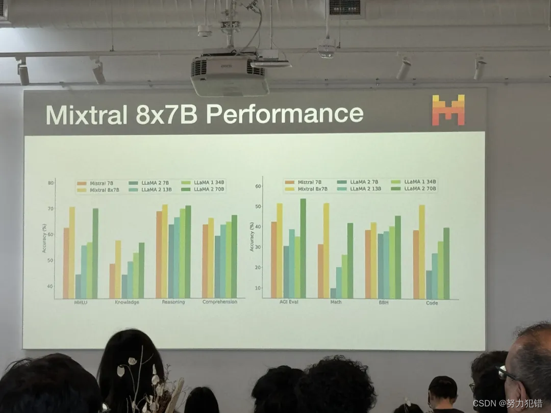 全新Mistral-7B v0.2基础模型开源：32K上下文，开源界的性能巨兽