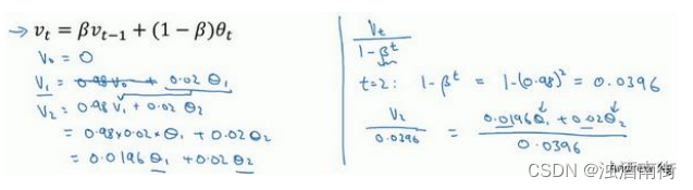 吴恩达深度学习笔记：优化算法 (Optimization algorithms)2.3-2.5