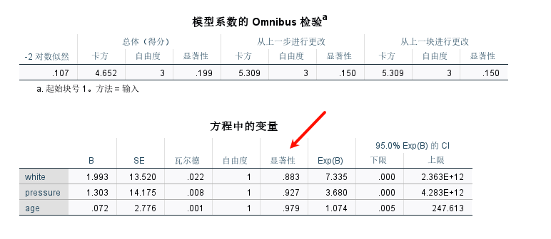 COX回归特征筛选