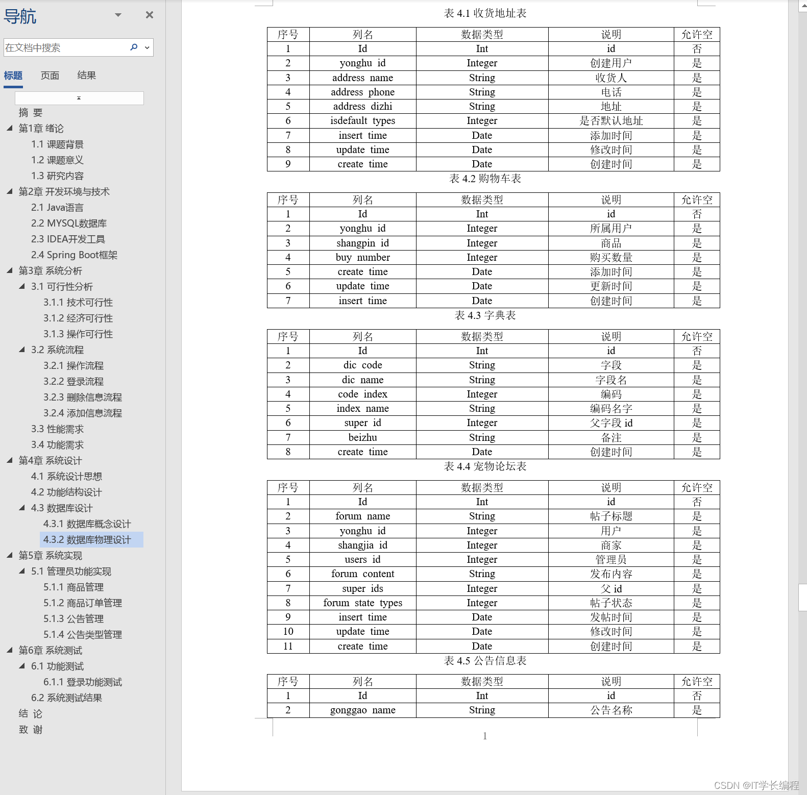 计算机毕业设计 基于SpringBoot的宠物商城网站系统的设计与实现 Java实战项目 附源码+文档+视频讲解