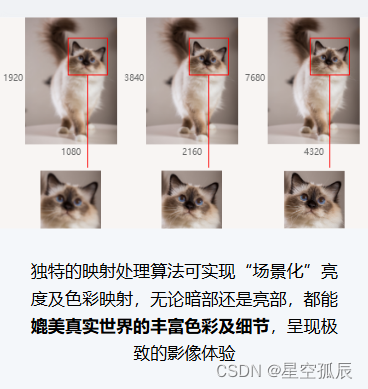 实际就是 tonemap 技术的应用 