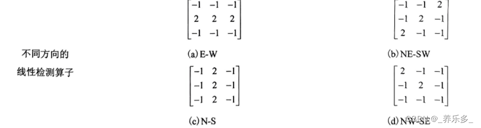 GEE：不同方向的线性检测算子
