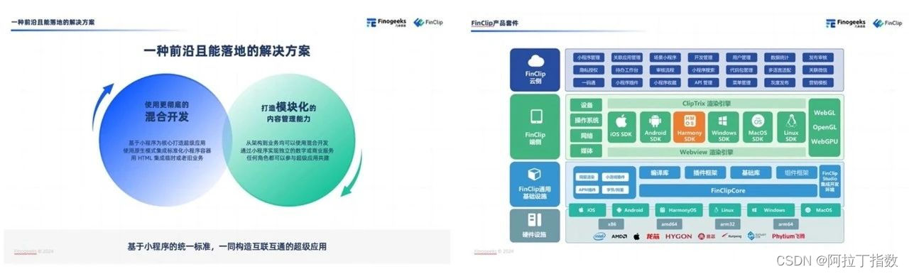 近50位科技企业大咖齐聚共探出海之道，中国企业出海应该怎么卷？