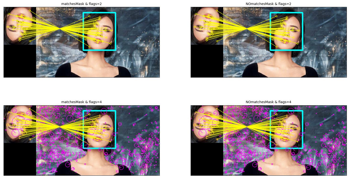 数字图像处理（实践篇）四十六 OpenCV-Python 目标定位（Features2D + Homography）