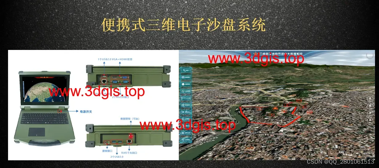 易图讯便携式三维电子沙盘实战应用系统