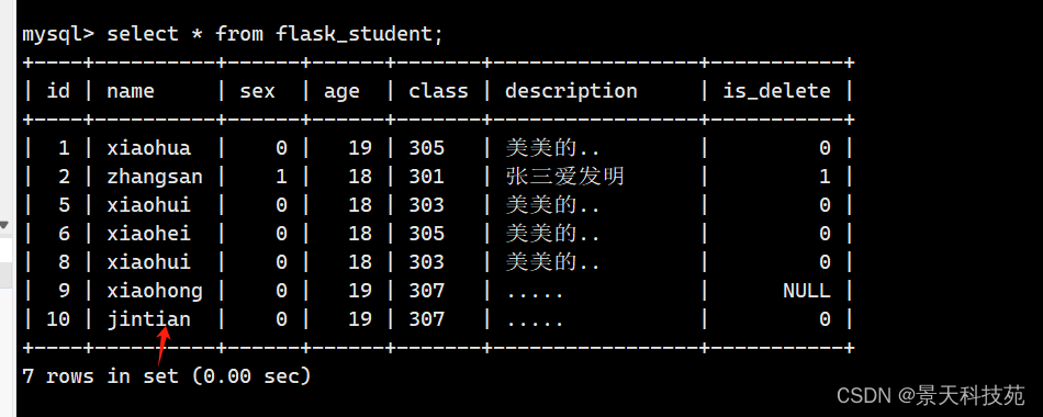 【python】flask操作数据库工具SQLAlchemy，详细用法和应用实战