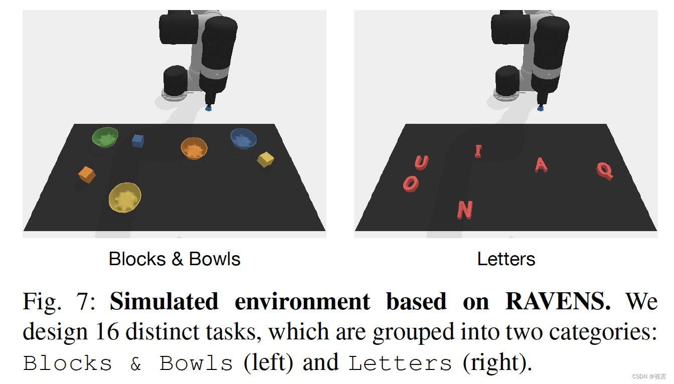 fig7