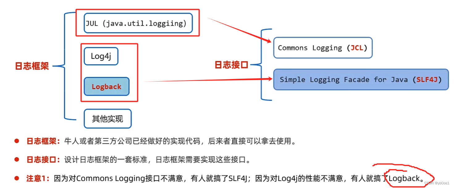 外链图片转存失败,源站可能有防盗链机制,建议将图片保存下来直接上传