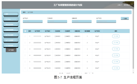 基于springboot + vue实现工厂车间管理系统项目演示【附项目源码+论文说明】