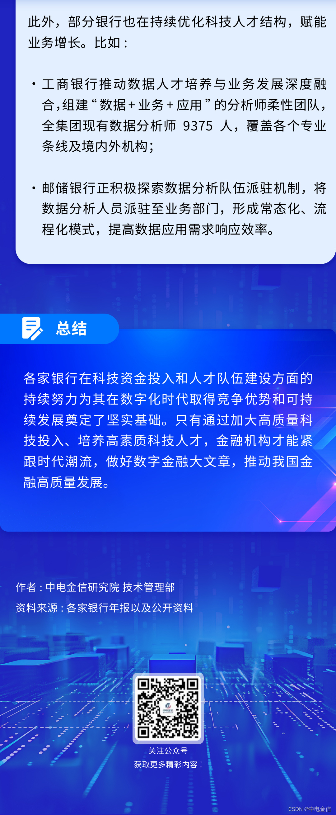 中电金信：2023银行年报分析——金融科技发展新格局（下篇）