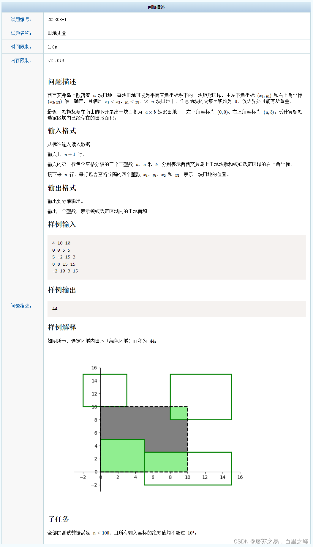 2024 ccfcsp认证打卡 2023 03 01 田地丈量