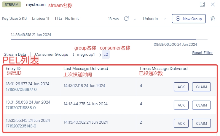  Redis Stream  Redisson Stream